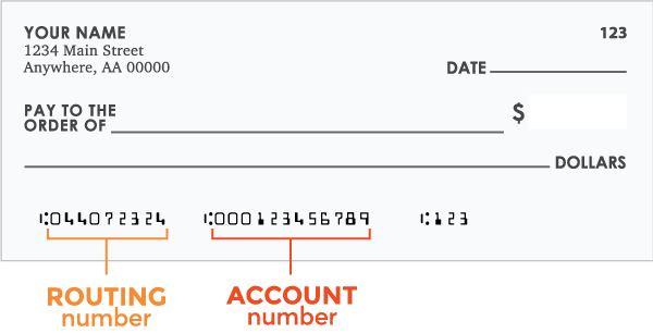 Online Form - GrooveLoan